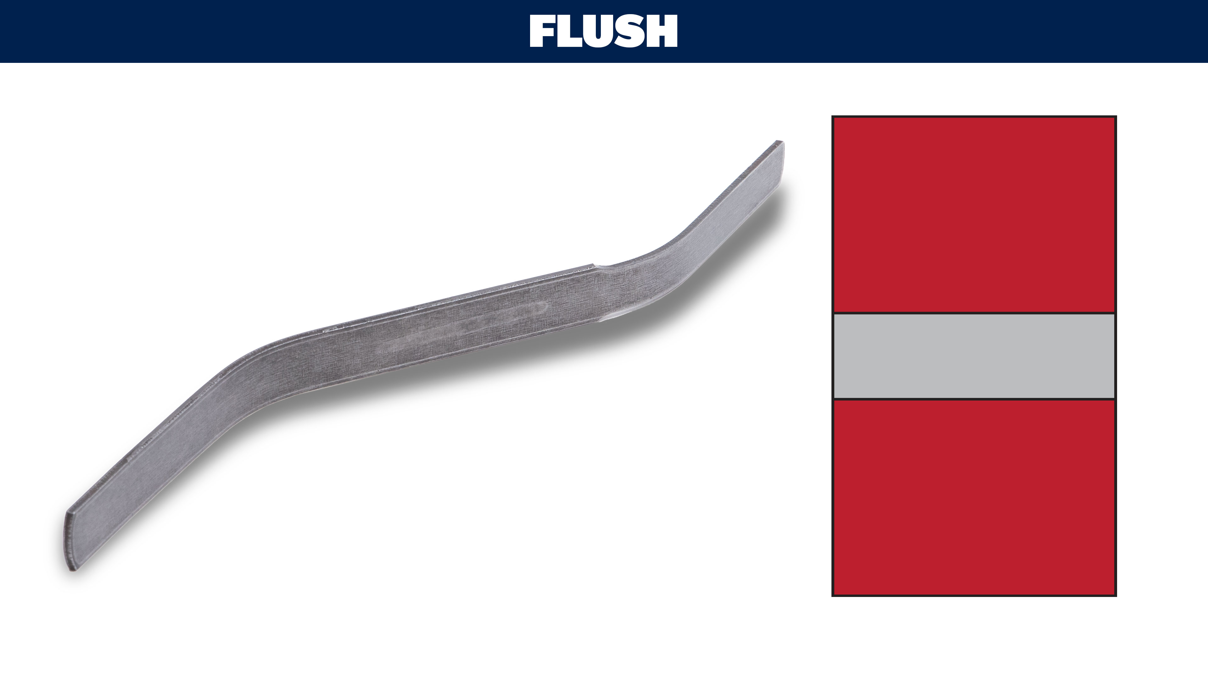 a slicker next to a diagram of a flush joint